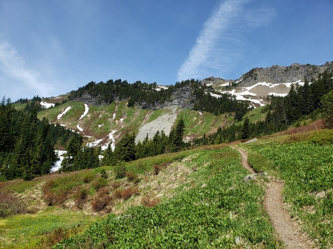 Church Mountain Trail