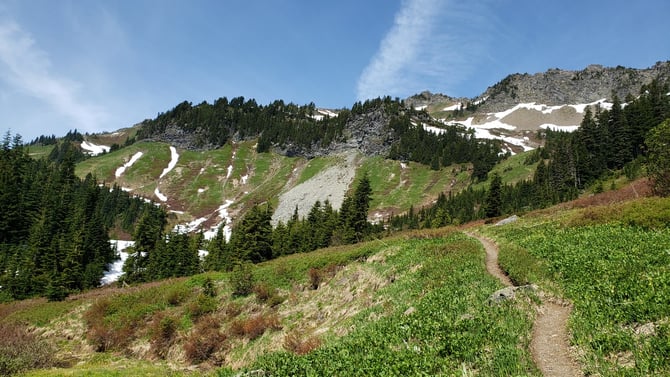 Church Mountain Trail